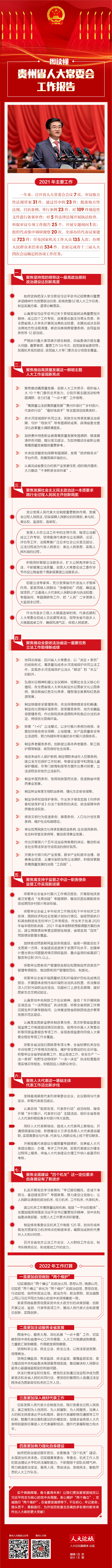 一图读懂 | 贵州省人民代表大会常务委员会工作报告
