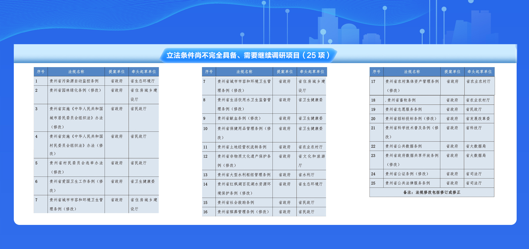 表25.jpg