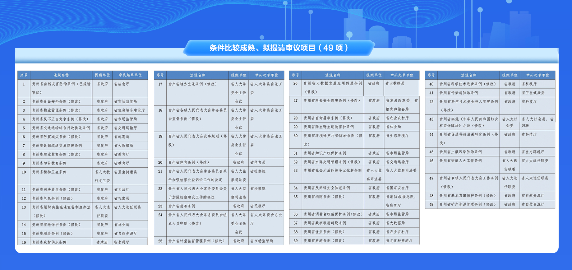 表49.jpg