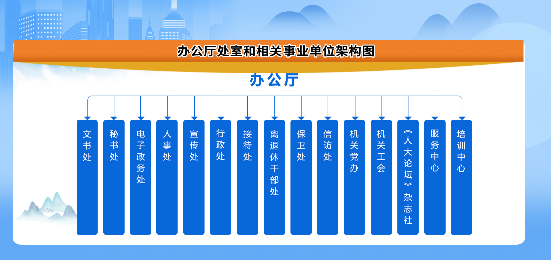架构图.png